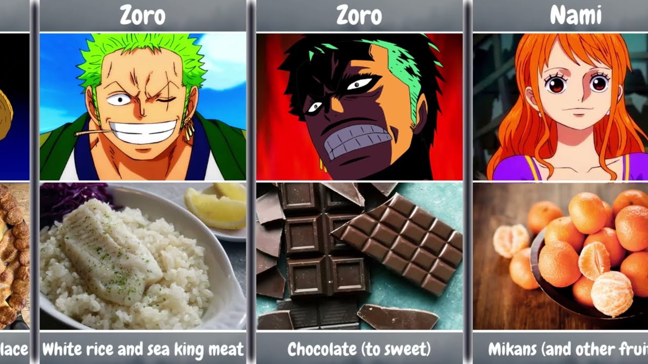 Strawhats Favorite and Least Favorite Food | One Piece