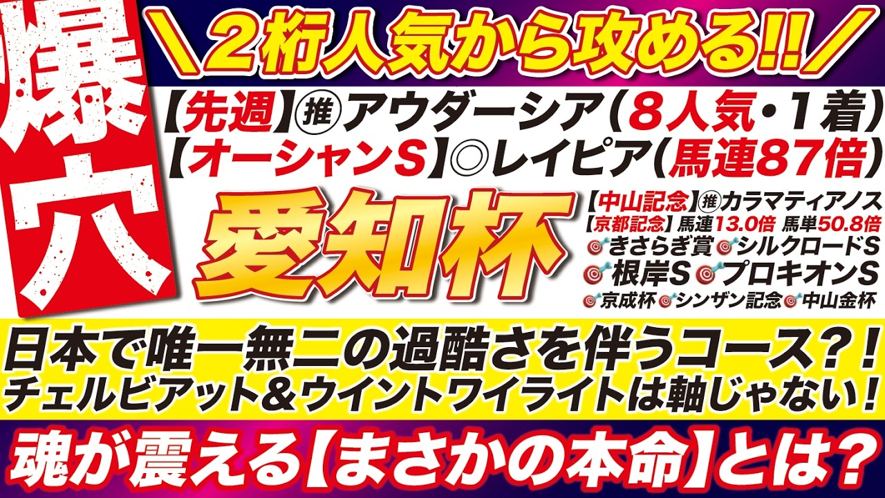 🎯２桁人気で攻める→【愛知杯2026予想】日本で唯一無二の過酷さを伴うコース？チェルビアット＆ウイントワイライトは軸じゃない！魂が震える結論とは？