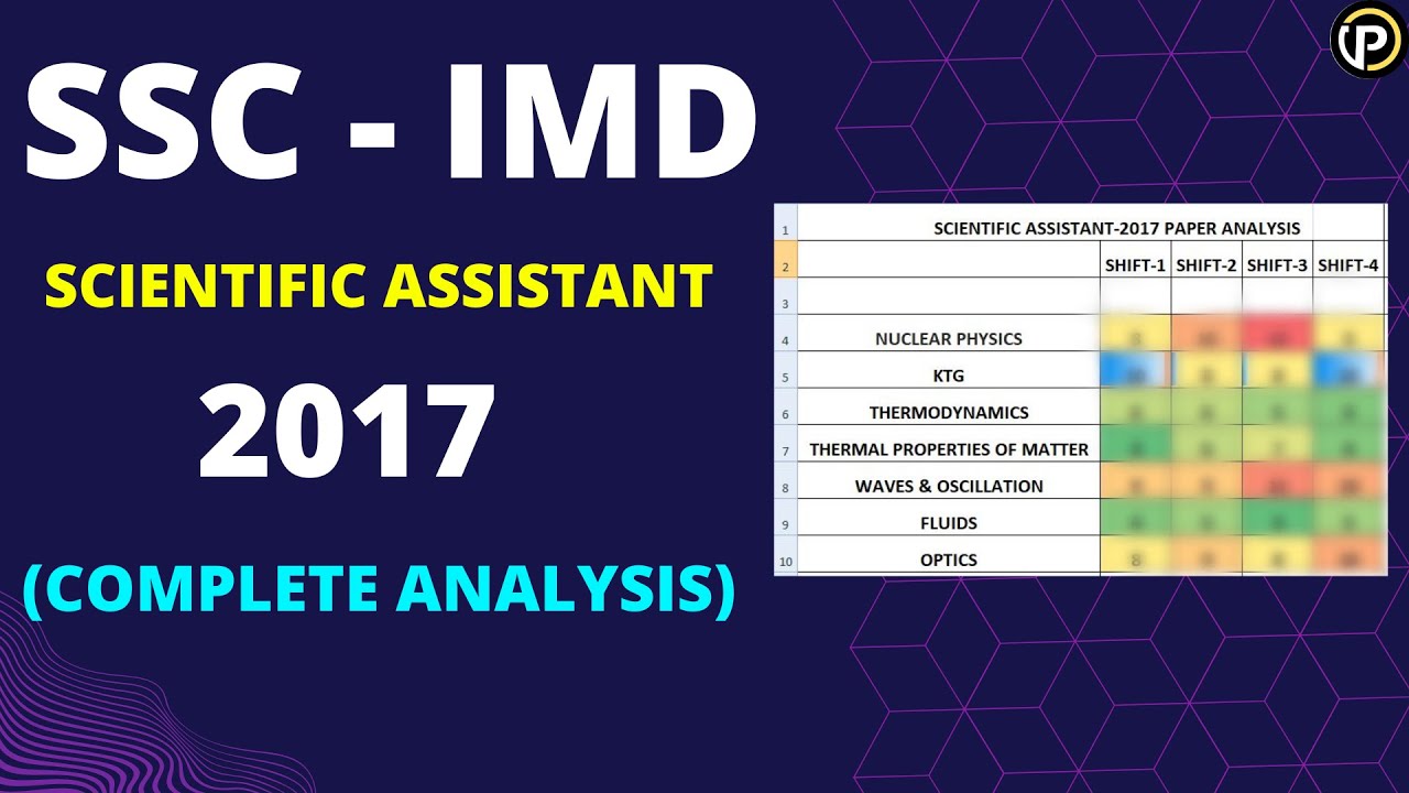 IMD PHYSICS PAPER ANALYSIS | IMD PHYSICS TOPICWISE MARKS |IMD 2017 PAPER ANALYSIS  SSC IMD Photonics