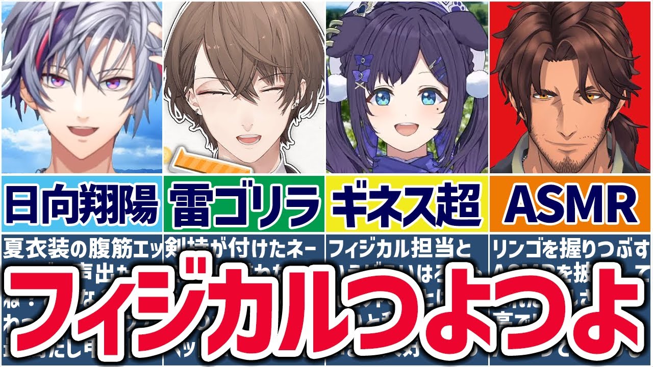 🌈にじさんじ🕒驚愕の運動神経を持つフィジカル系ライバーまとめ！【ゆっくり解説】