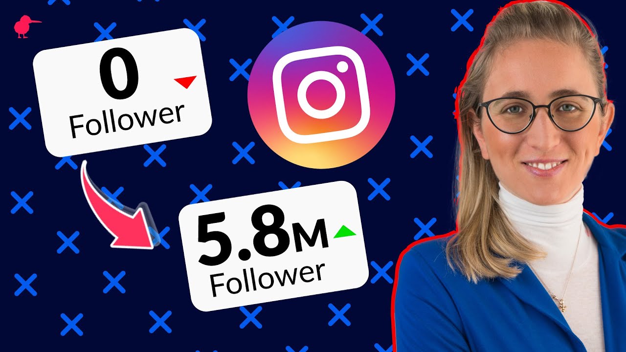 Come Crescere su Instagram - Più Like e Follower