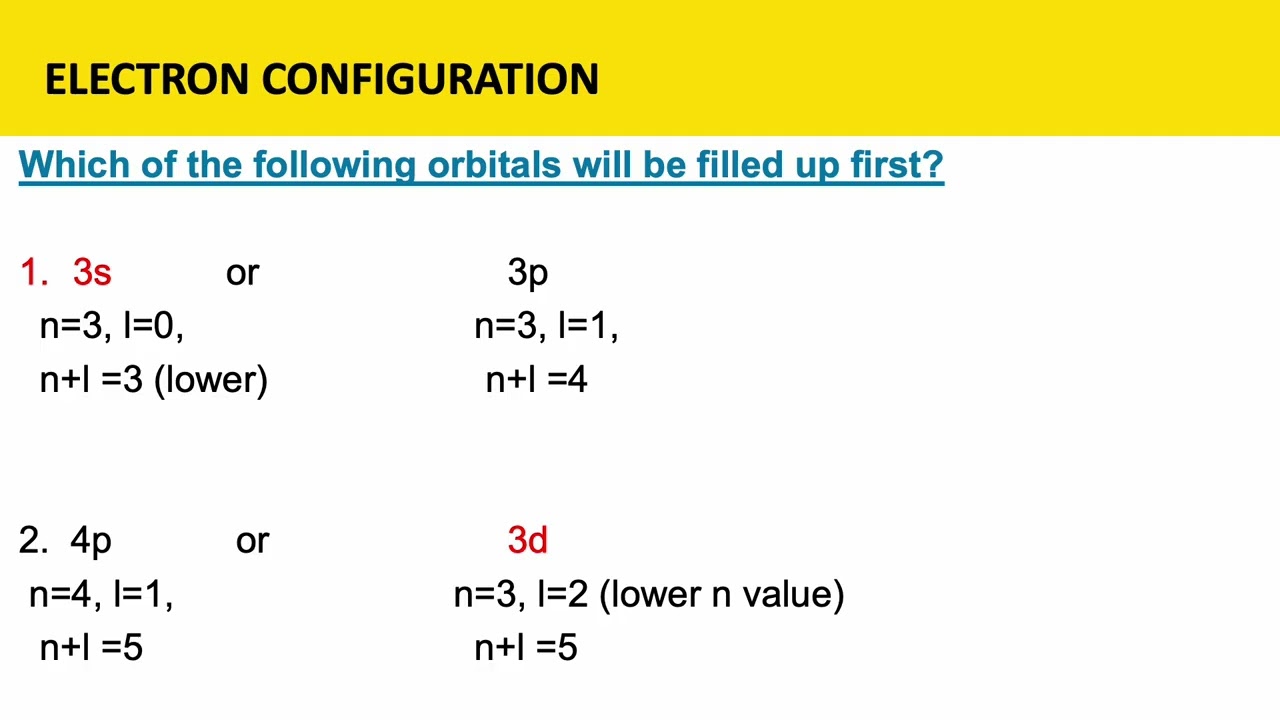 Inorganic chemistry: Periodic trends Part 1 (English + Filipino)