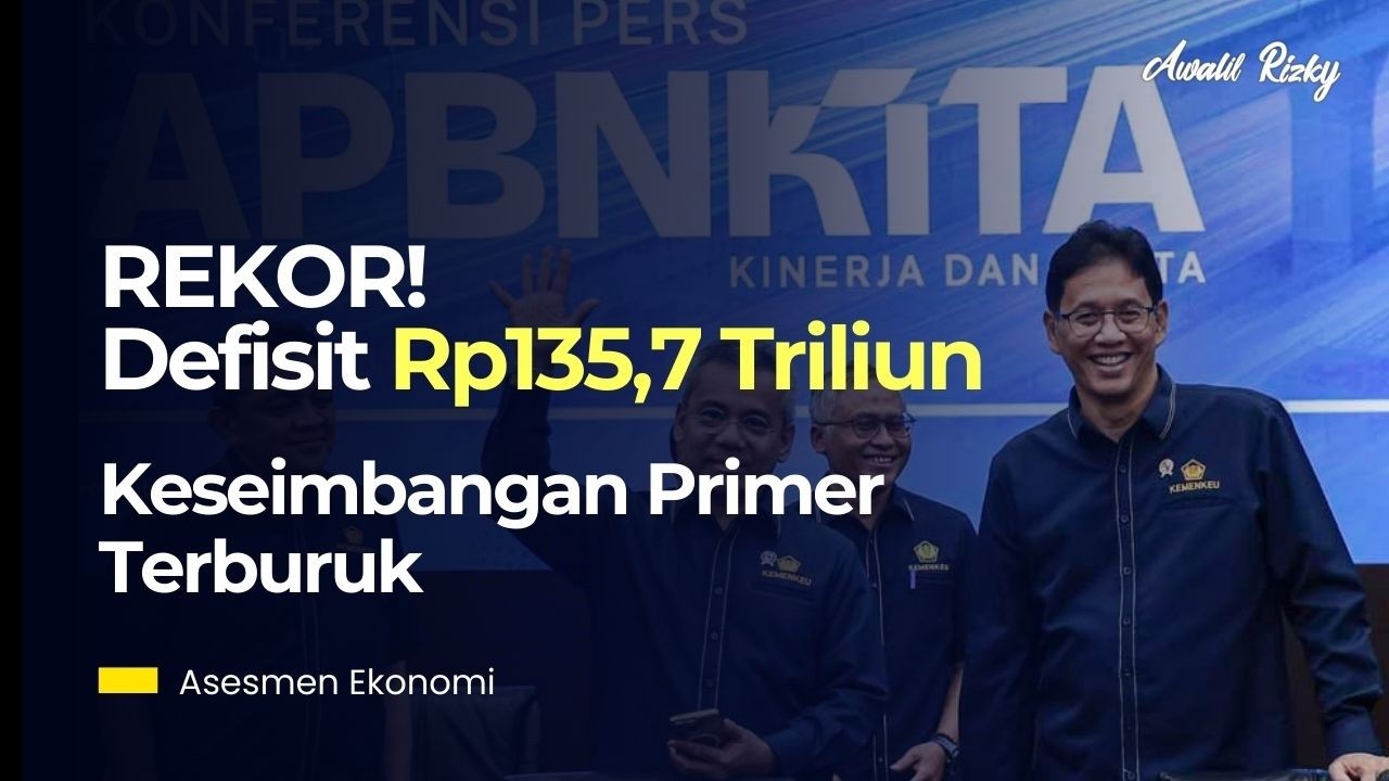 Realisasi defisit anggaran terlebar, geopolitik makin tak pasti membuat resiko meningkat #Asesmen209