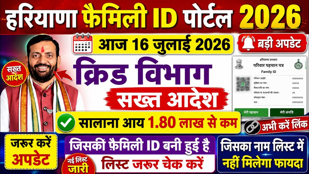 Haryana Family ID New Update: CReeD Department's Strict Order, PPP Verification List Released, Al...