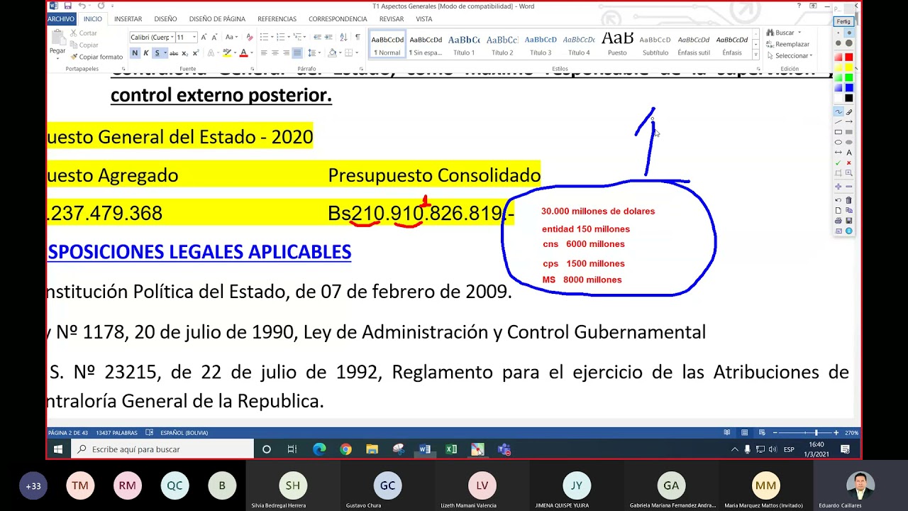T1 Aspectos Generales Aud Gub Parte 1   Clase GAG 01 03 2021