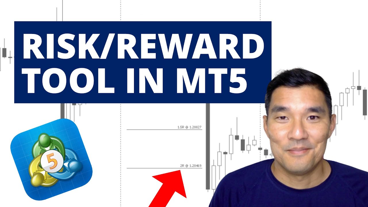 FREE Risk Reward Tool in MT5