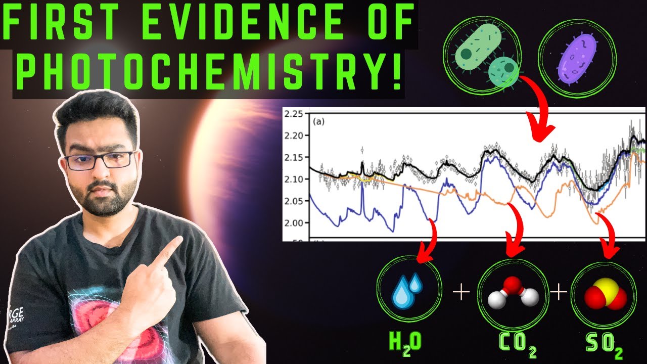 Did JWST discover simple life on WASP 39b?