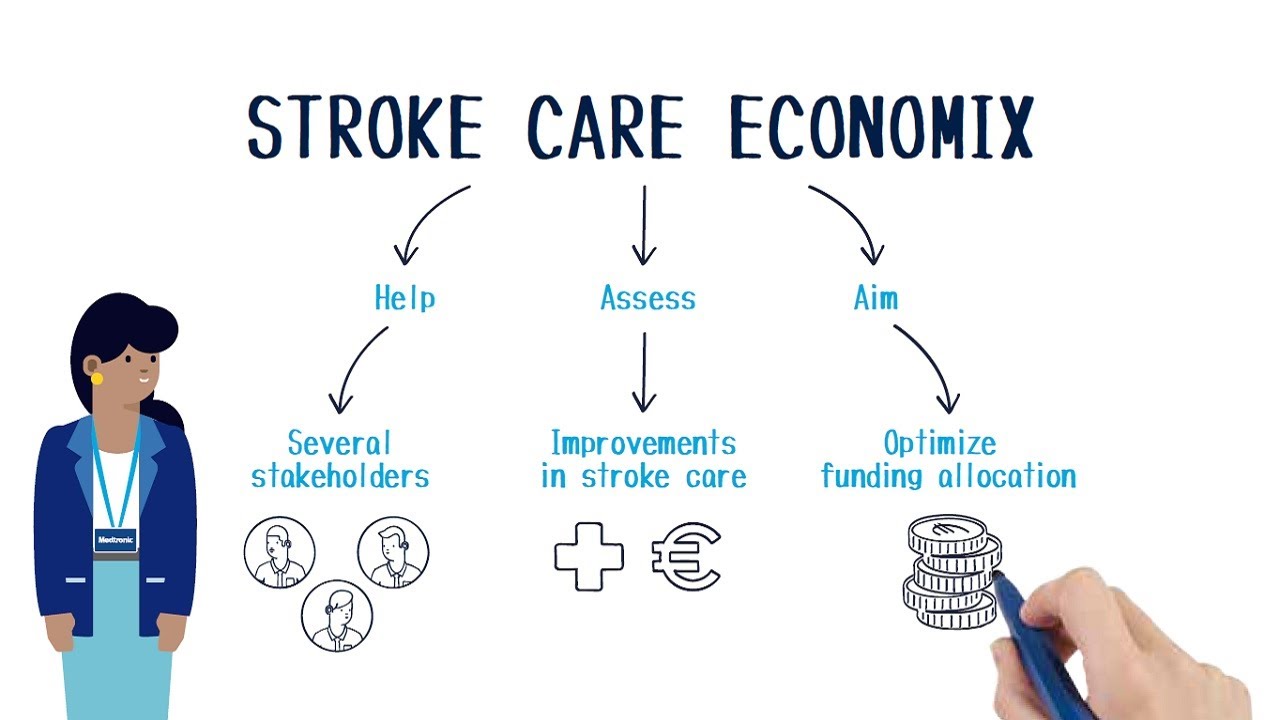 Stroke Care Economix: A New Approach to take Stroke Care Further Together