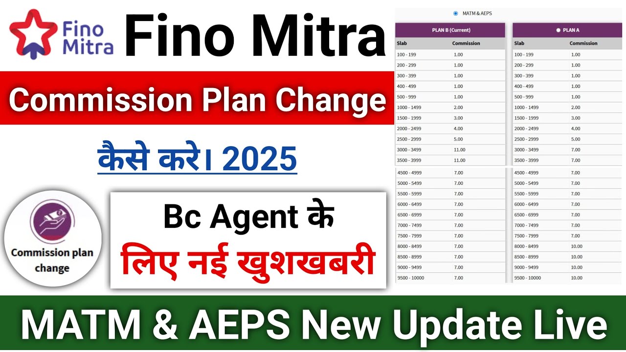FINO MITRA MATM & AEPS Commission Plan Change कैसे करे। 2025 || Bc Agent के लिए नई खुशखबरी CSP BANK