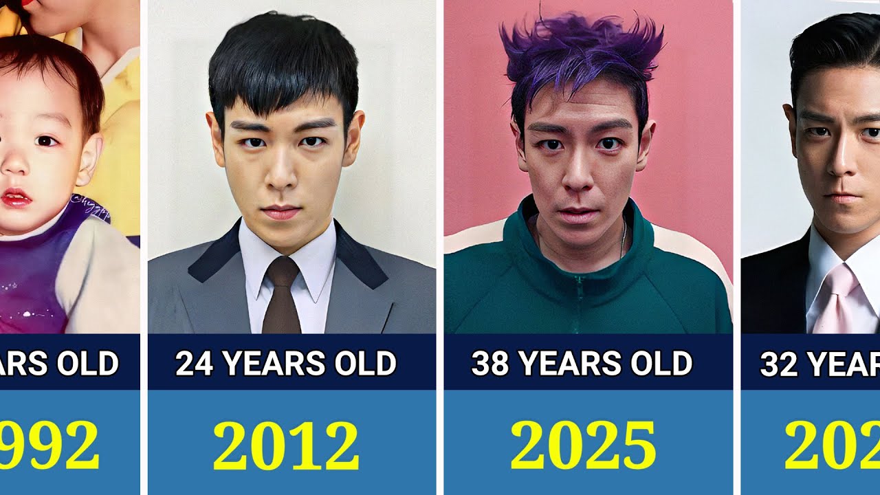 T.O.P(Thanos) Squid game Evolution From 1988 to 2025 