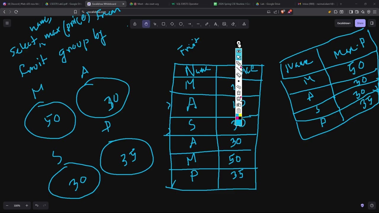 0.2 Lab-02-S03-CSE370 [NZU]