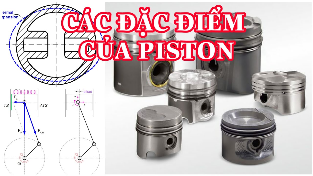 Các đặc điểm cơ bản của piston @KENH KIEN THUC OTO