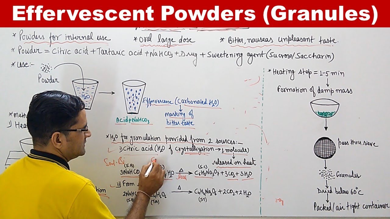 Effervescent Granules (Powders)