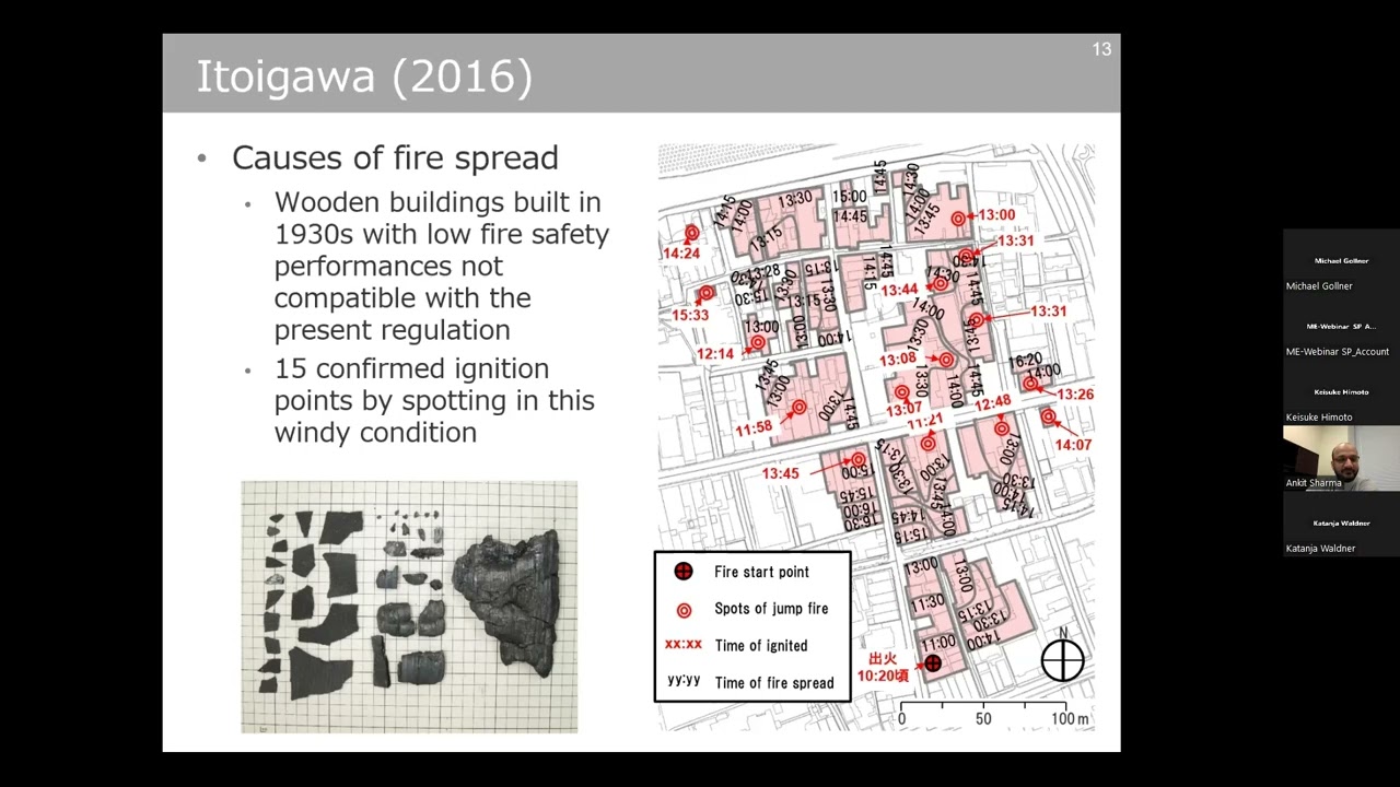 Physics-Based Modeling of Fire Spread in Densely-Built Urban Areas