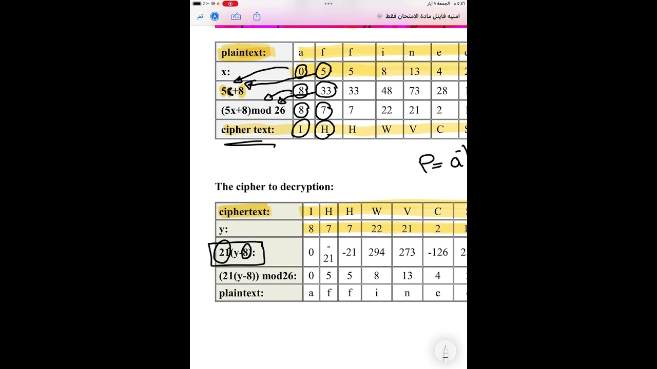 مادة الأمنية Security ( Affine Cipher )