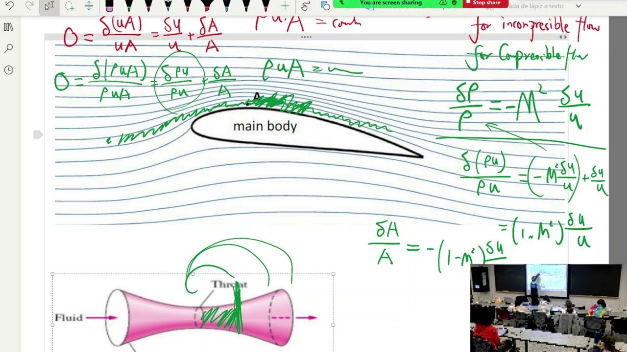 MIT 16.100 Aerodynamics 2024-11-04