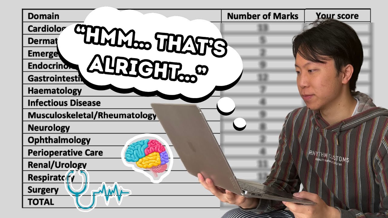 My med school exam RESULTS REACTION