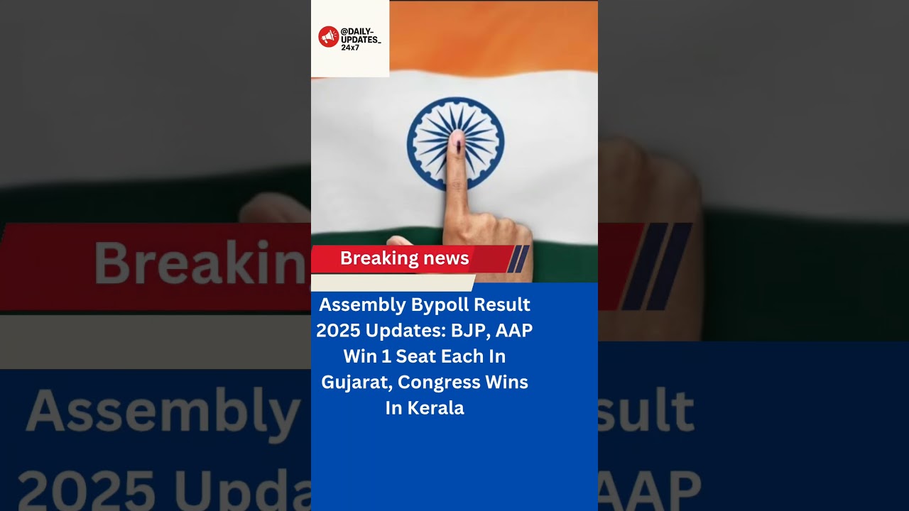 Assembly Bypoll Result 2025 Updates: BJP, AAP Win 1 Seat Each In Gujarat, Congress Wins In Kerala
