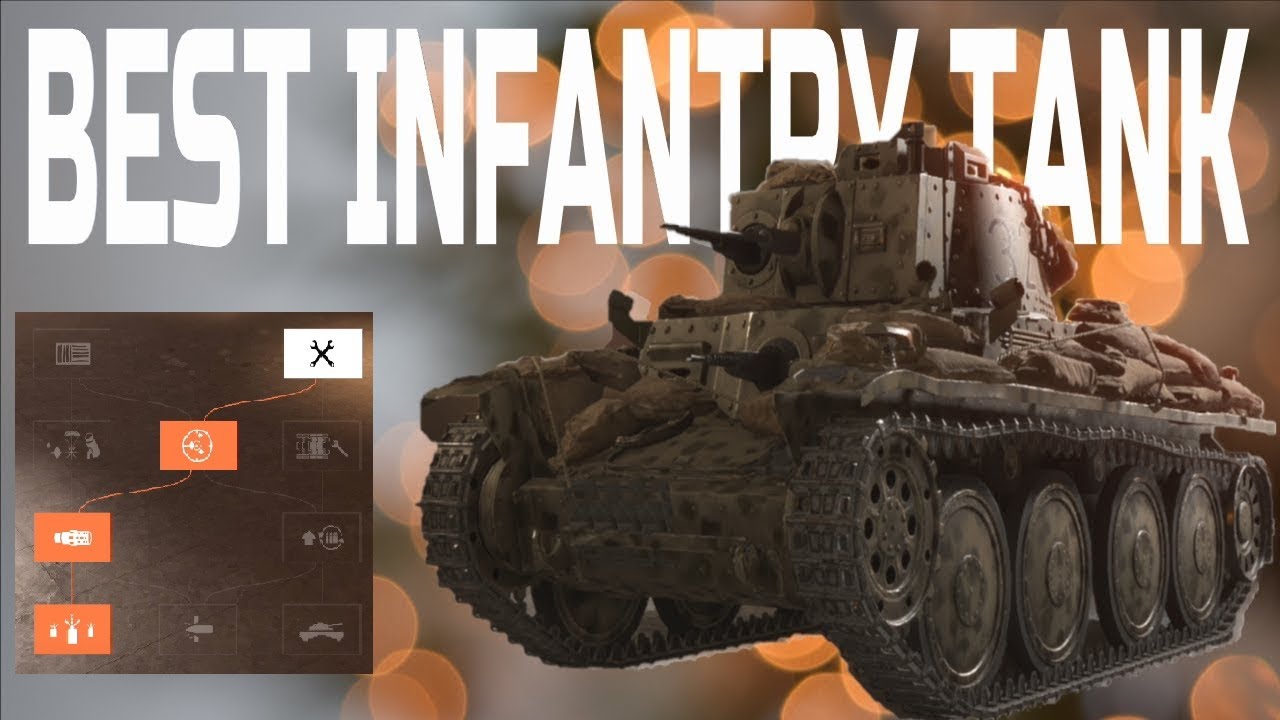 Best Infantry Tank Panzer 38T  in Battlefield 5