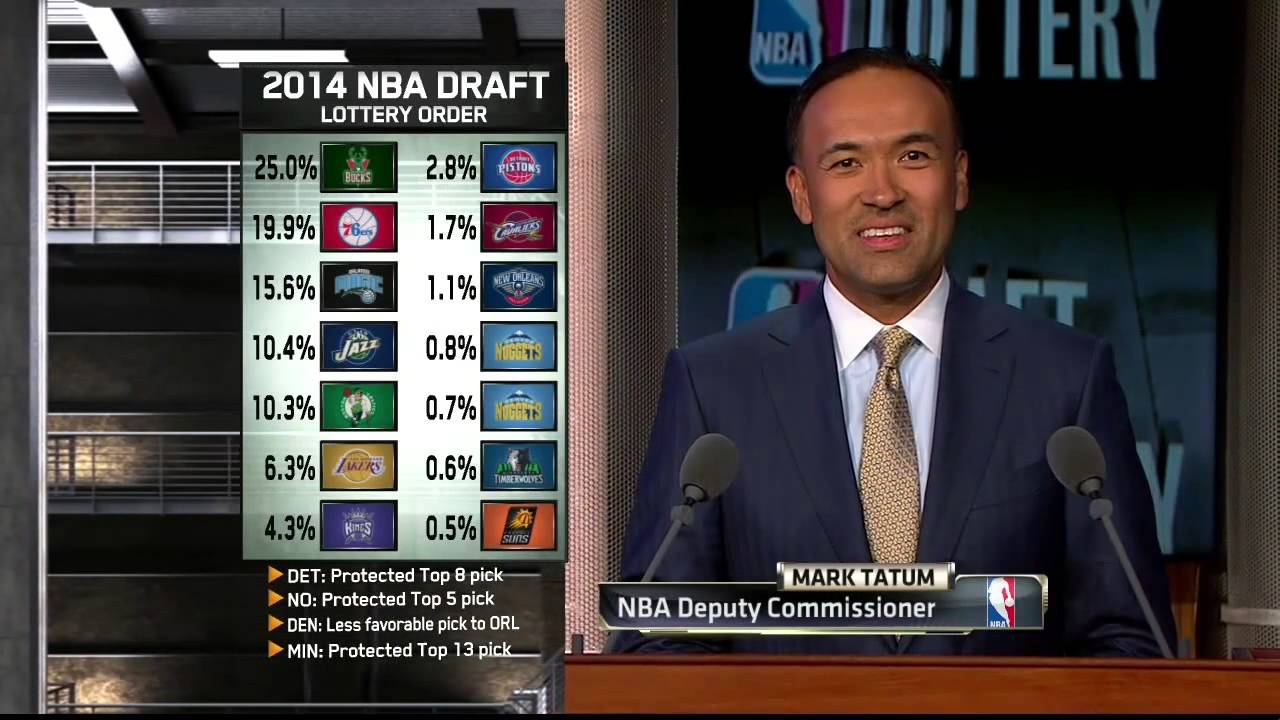 NBA Draft Lottery 2014