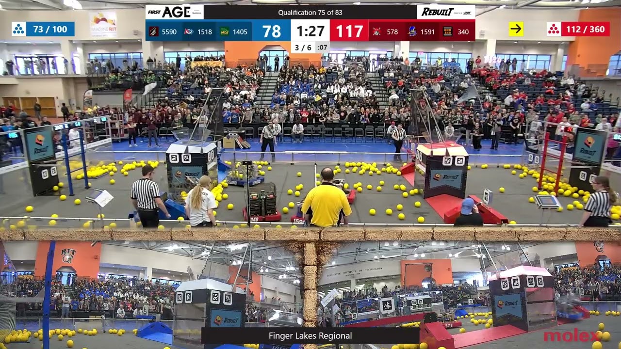 Qualification 75 - Finger Lakes Regional