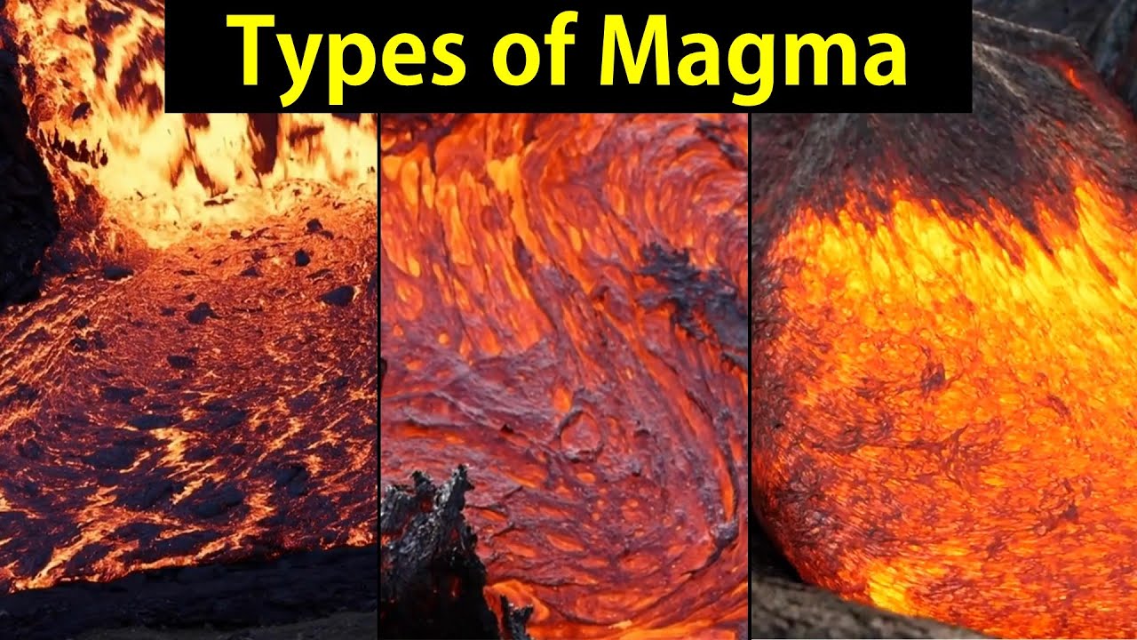 Types of Magma I Basaltic, Andesitic & Rhyolitic I  FULL VIDEO