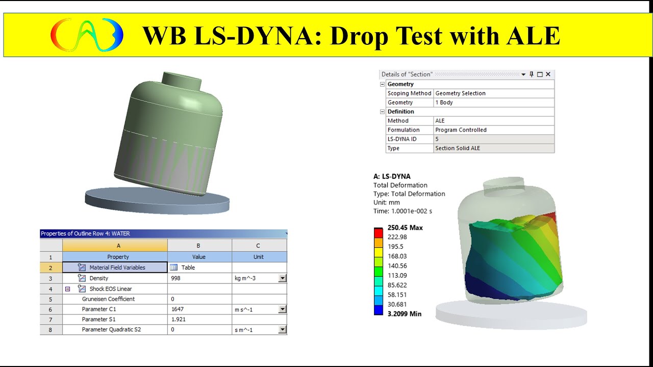 ANSYS WB LS DYNA: Drop test a Liquid with ALE method
