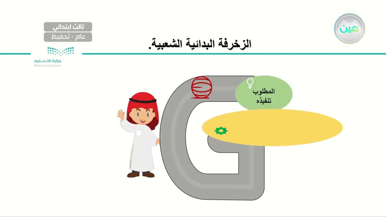 الزخرفة البدائية الشعبية 2 - التربية الفنية - ثالث ابتدائي