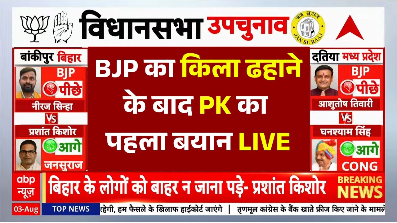 Bankipur By Election Result 2026 LIVE: BJP का किला ढहाने के बाद PK का पहला बयान | BJP | ABP News
