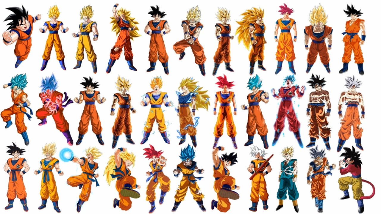 Evolution Of Goku All Forms (DBZ/DBS/DBGT/SDBH) | CharlieCaliph