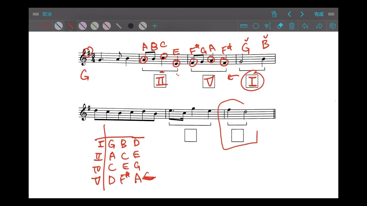 配和弦【Lesson 13】五級樂理 ABRSM Grade 5 Music Theory