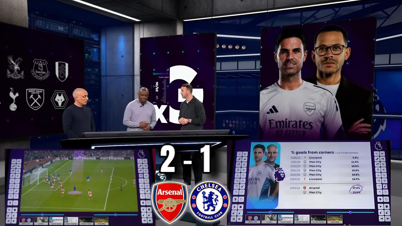 Arsenal OUTSMART Chelsea 2-1! 😱 Tactical Masterclass Explained!