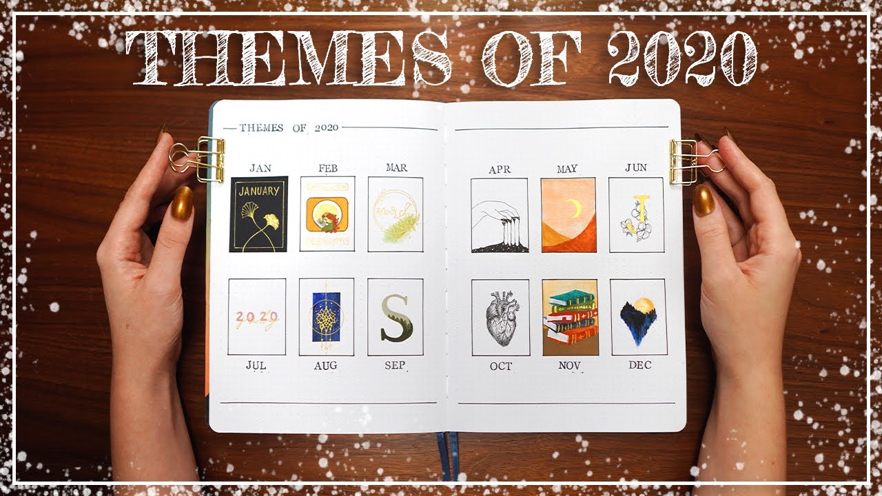 Themes of 2020 BuJo Spread  ||  Plantmas Day 9