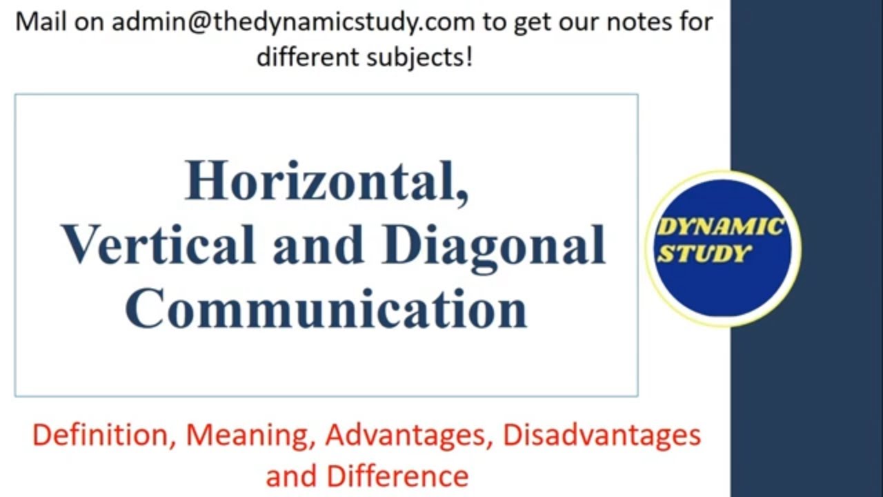 Horizontal, Vertical and Diagonal Communication