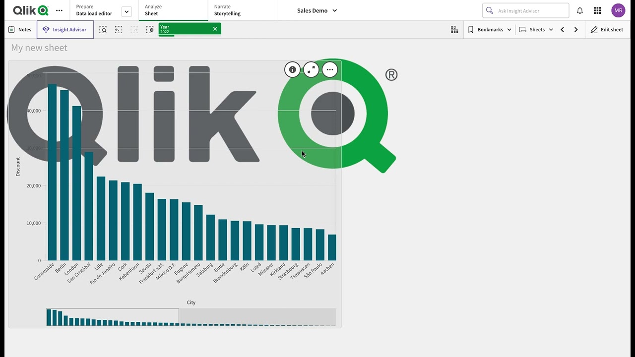 Qlik Sense Chart and Sheet  Background