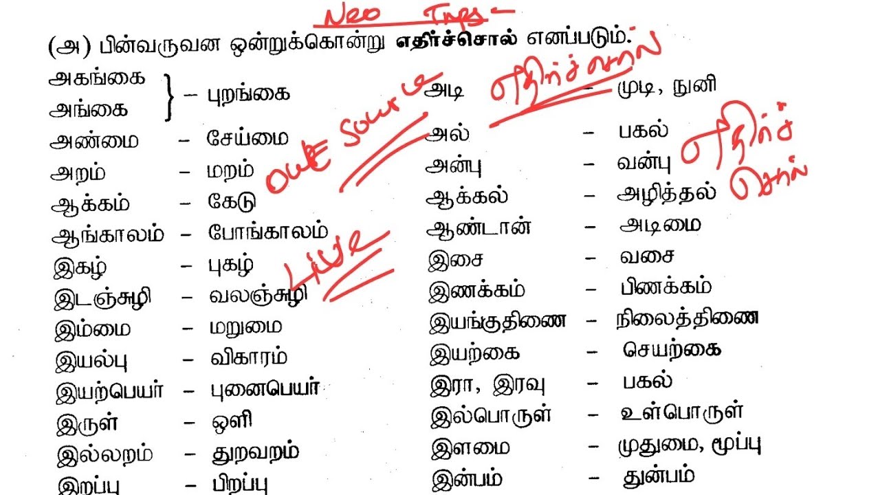 எதிர்ச்சொல் தருக, எதிர் பொருளை கண்டறி  Out Source Class #tamil #tnpsc #group4 #group2