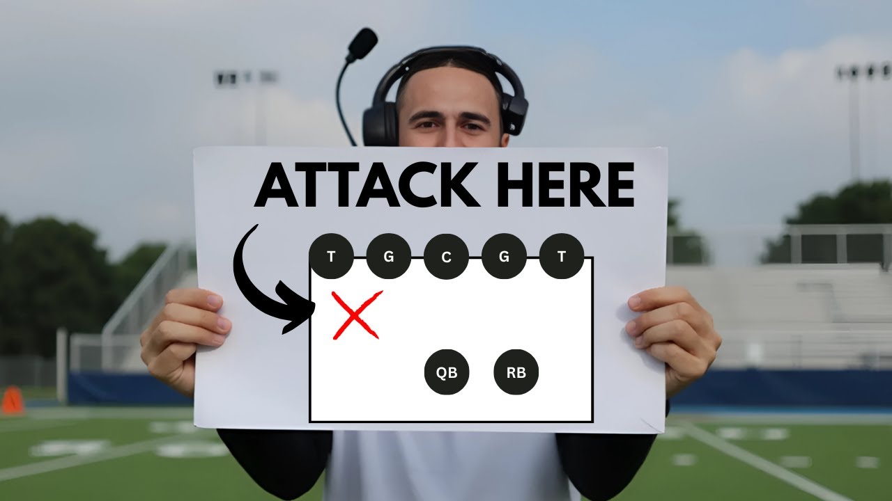 Use THIS Chart To Shut Down Any Opposing Offense (Defensive Coordinator Guide)