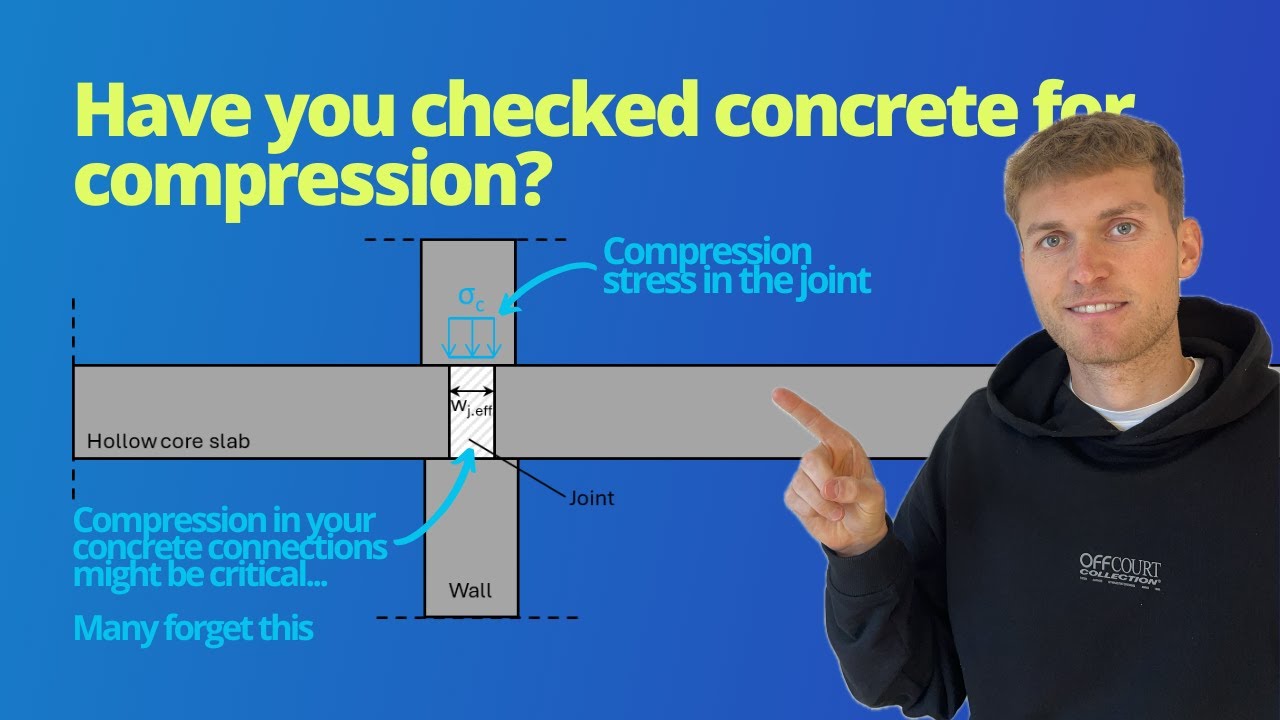 Compression Verification of Concrete [Episode #3: Reinforced Concrete Series]