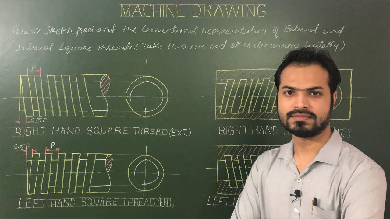 Free Hand Sketching - Conventional representation of External and Internal  Square Threads