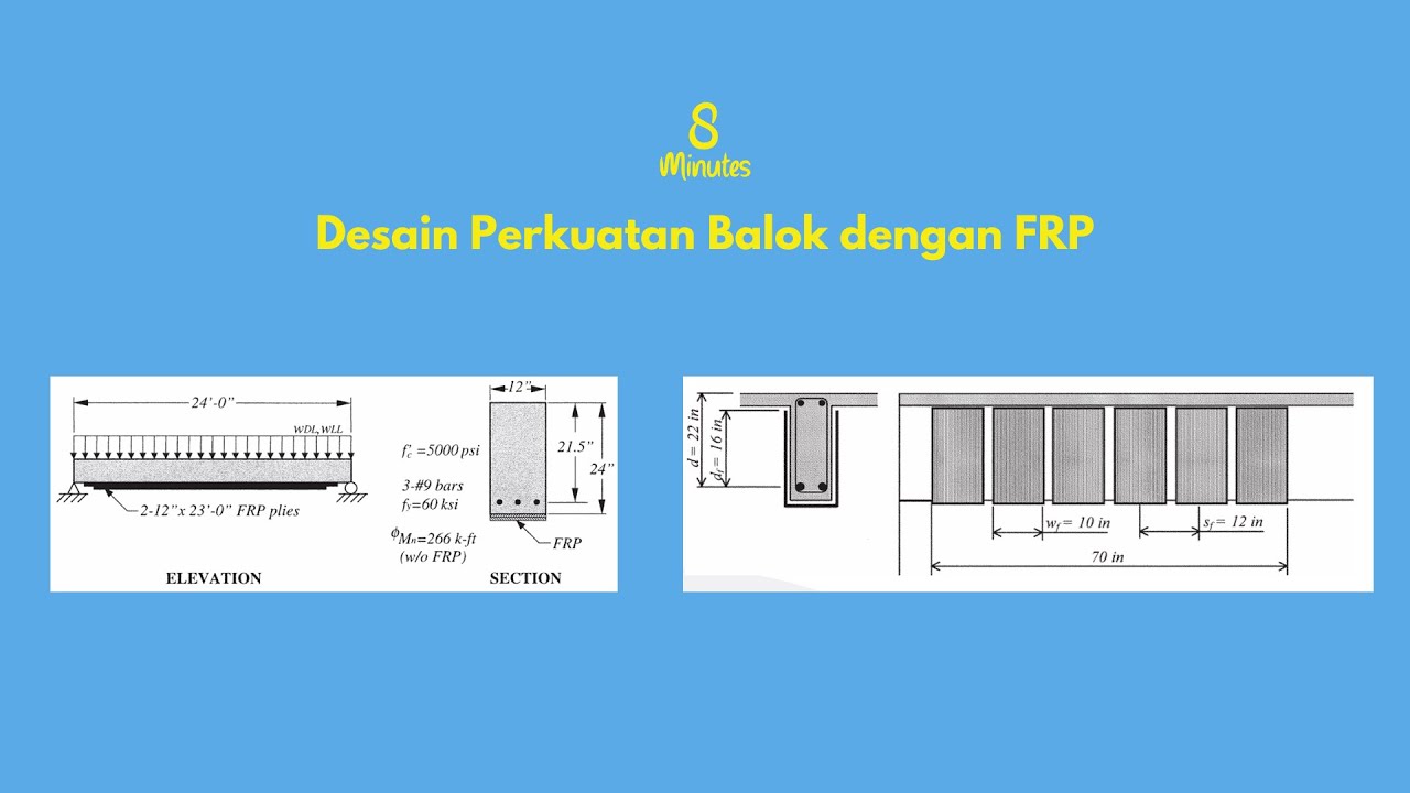 FRP - 1: Desain Perkuatan Balok dengan FRP