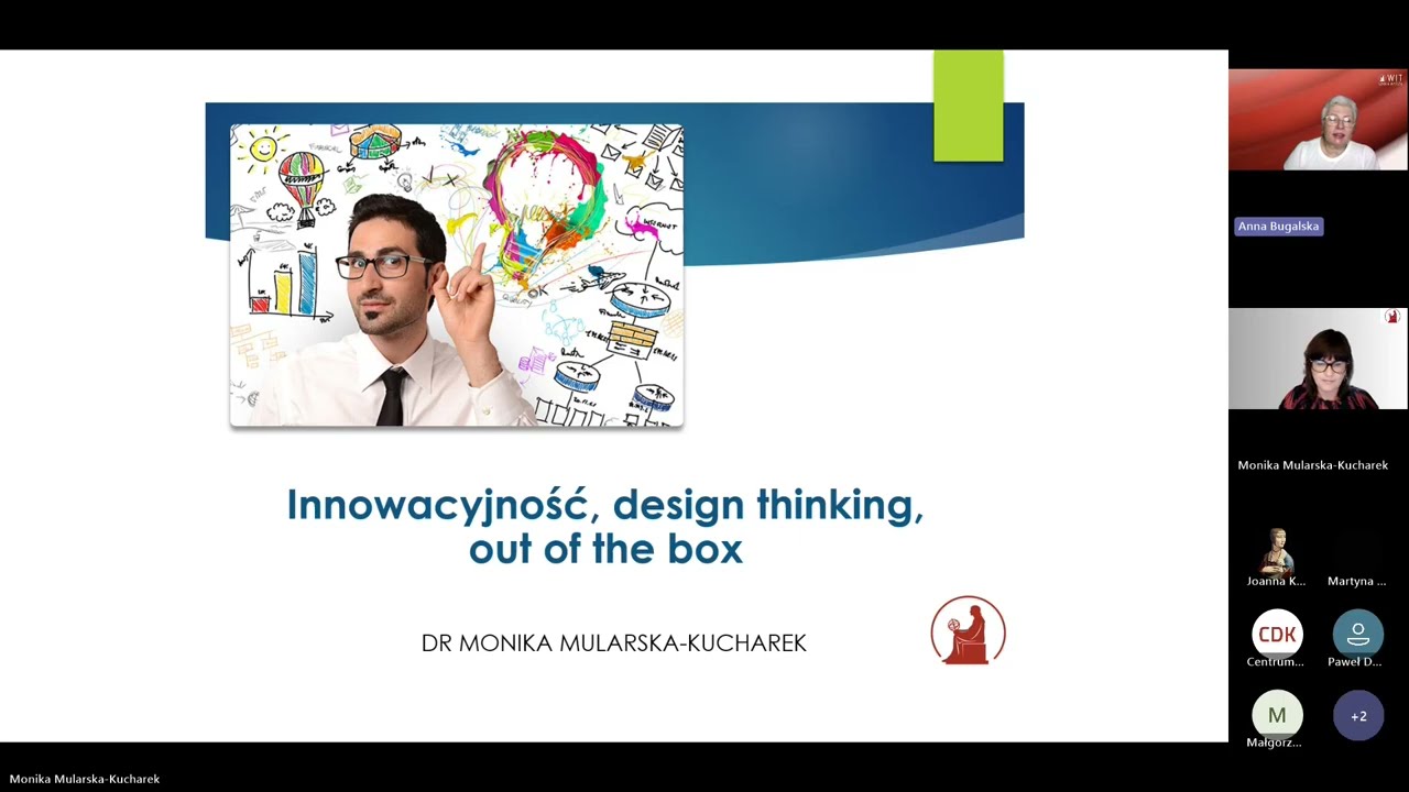 Innowacyjność, Design Thinking, Out of the Box
