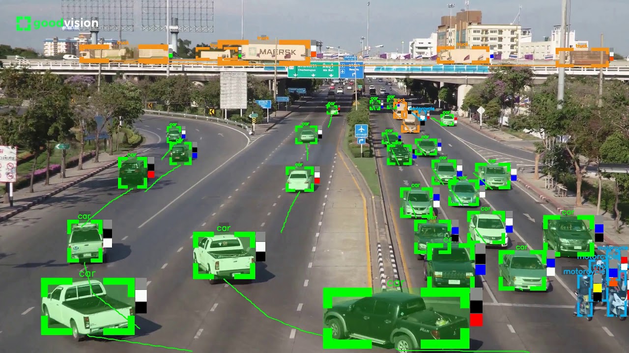 GoodVision Video Insights: Traffic Analysis via Video Extraction