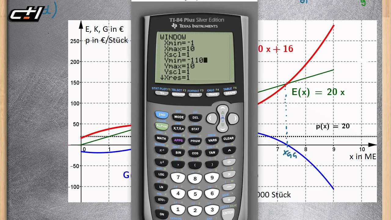 Erlöse, Kosten, Gewinne im Polypol || Funktionen ab 3. Grades  ★ Übung - Alle Rechenschritte Teil 2