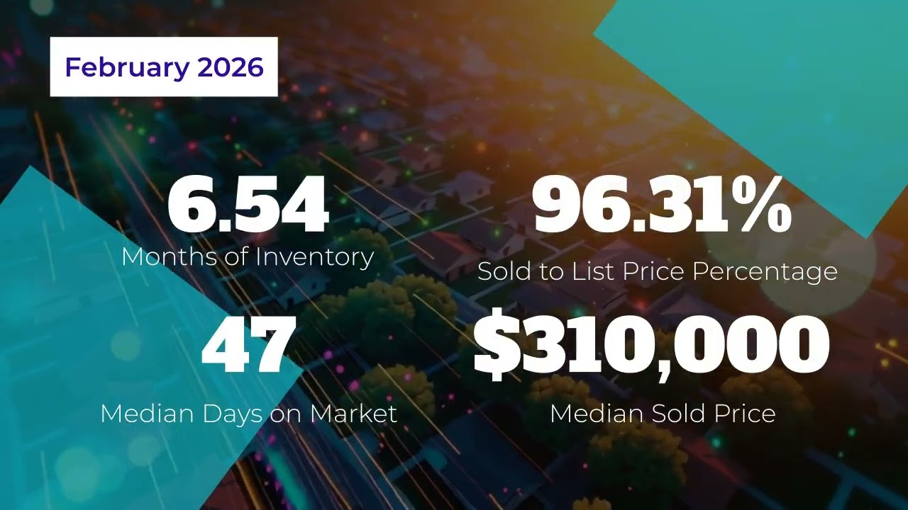 Insider Market Intel for Port Saint Lucie FL 34952 Fl