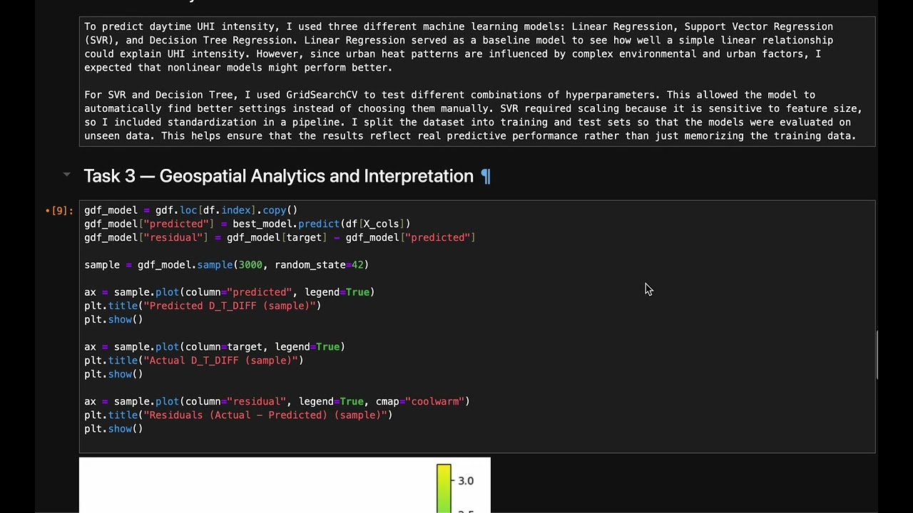 Predictive Modeling for Urban Heat Islands assignment- week 3
