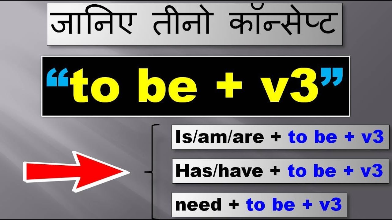 Use of to be + v3 | to be + past participle in English grammar | passive voice of infinitive