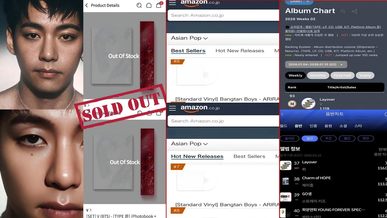 V SOLD OUT AGAIN! Taehyung Dominates Charts, Vinyl & Global Sales