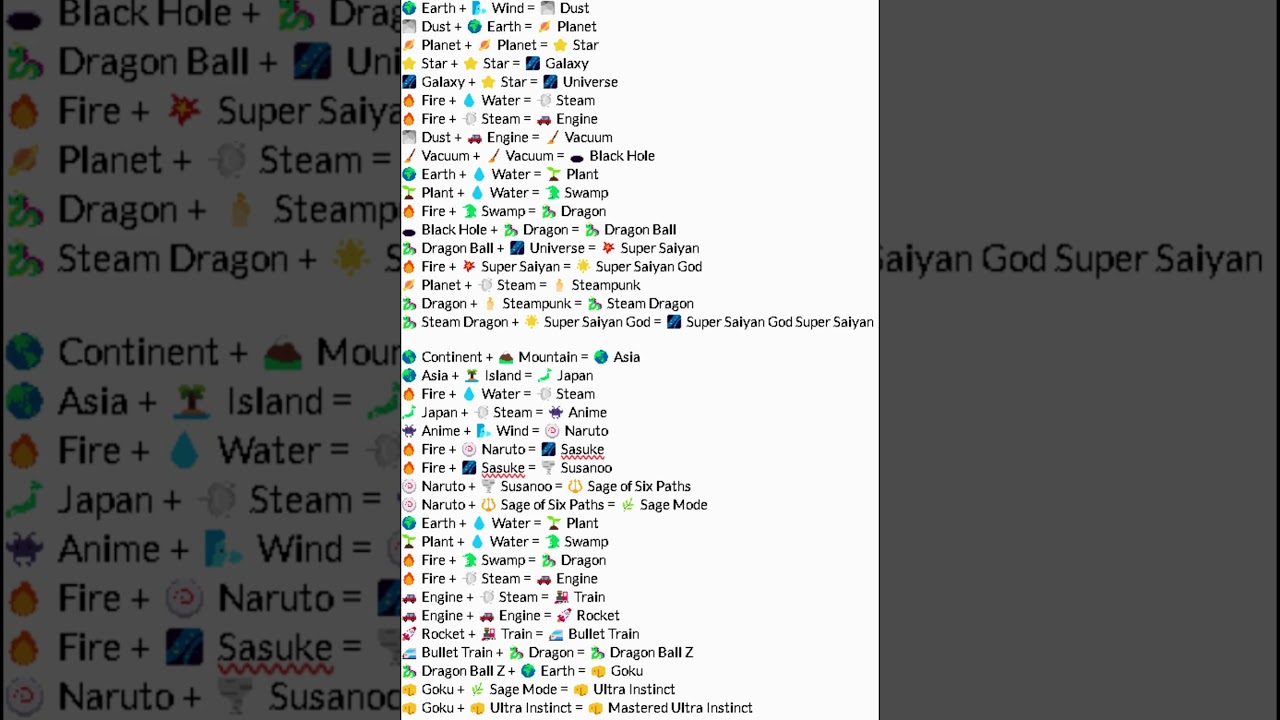 How to gain SSJGSS and Mastered Ultra Instinct #infinitecraftrecipes #infinitecraft