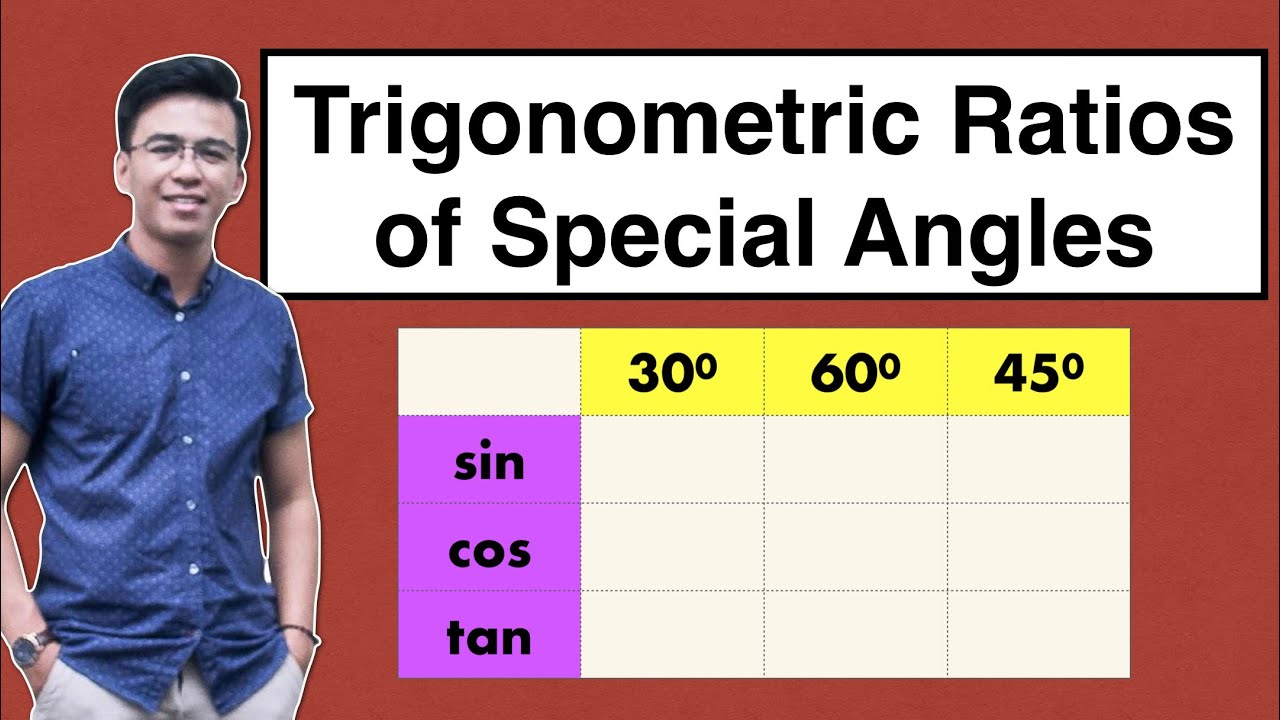 The Six Trigonometric Ratios of Special Angles - Trigonometry @MathTeacherGon