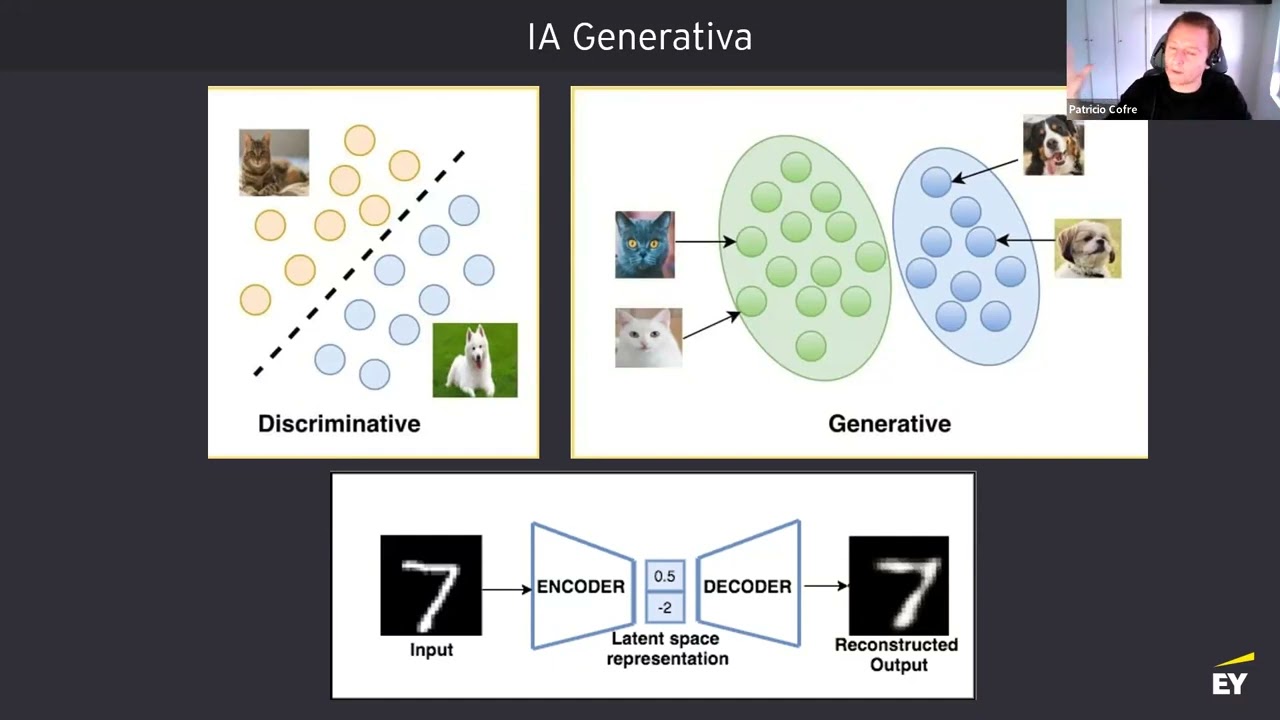 Webinar UC: Oportunidades y desafíos de la IA generativa en los negocios